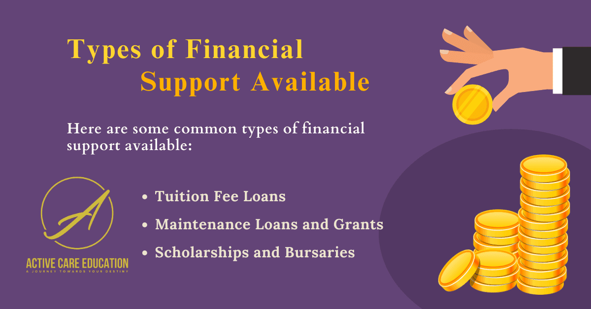 Student Finance for Undergraduates: A Complete Guide